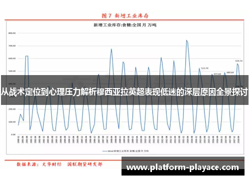 从战术定位到心理压力解析穆西亚拉英超表现低迷的深层原因全景探讨