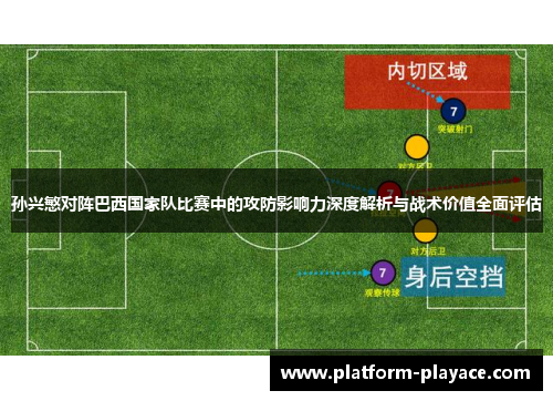 孙兴慜对阵巴西国家队比赛中的攻防影响力深度解析与战术价值全面评估