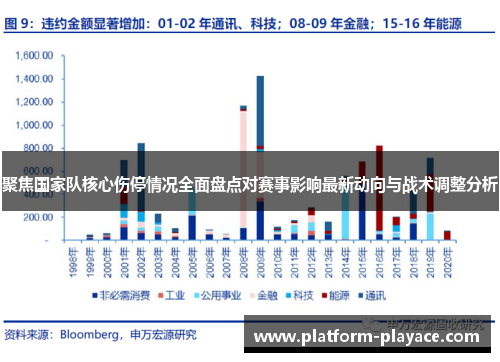 聚焦国家队核心伤停情况全面盘点对赛事影响最新动向与战术调整分析 聚焦国家队核心伤停情况全面盘点对赛事影响最新动向与战术调整分析
